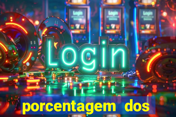 porcentagem dos slots pg hoje